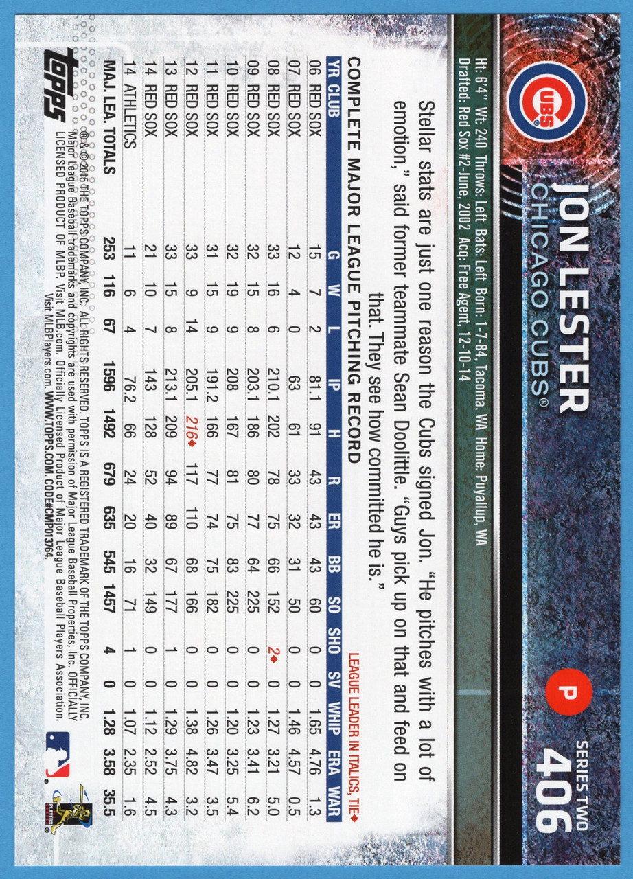 2015 The National Sports Collectors Convention #406 Jon Lester Jumbo Oversized Card