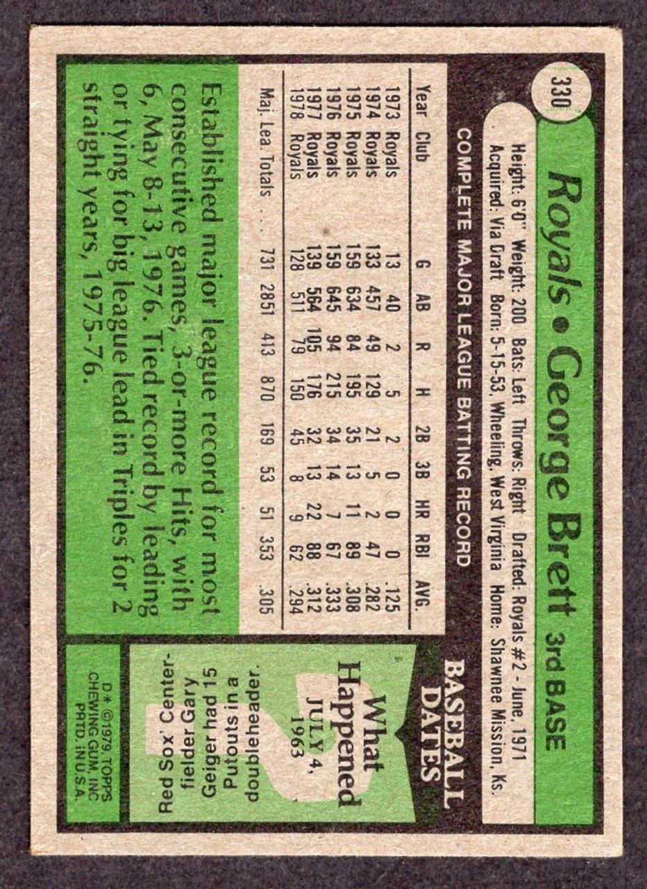 1979 Topps #330 George Brett