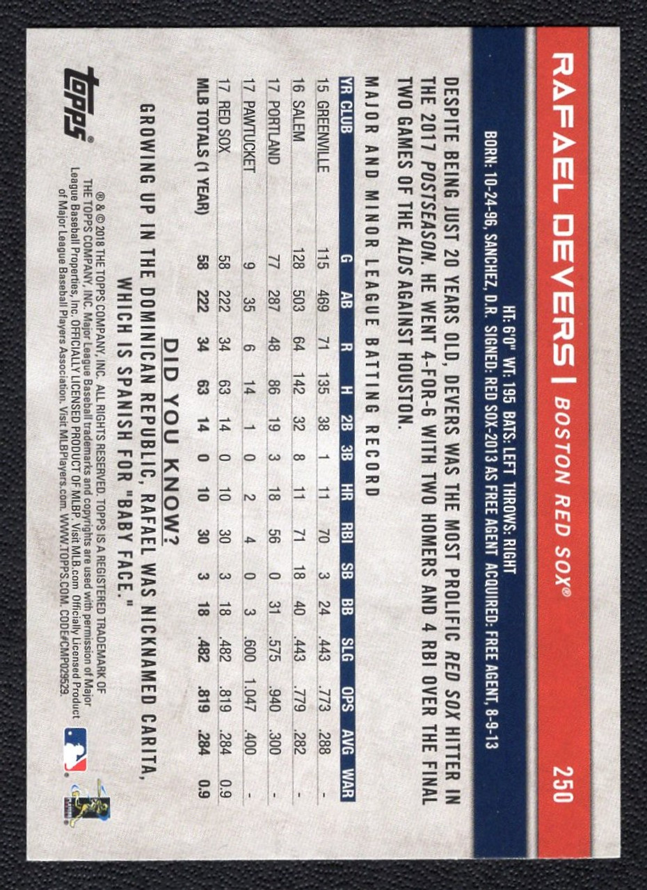 2018 Topps Big League #250 Rafael Devers Players Weekend Nickname Variation Rookie/RC (#2)