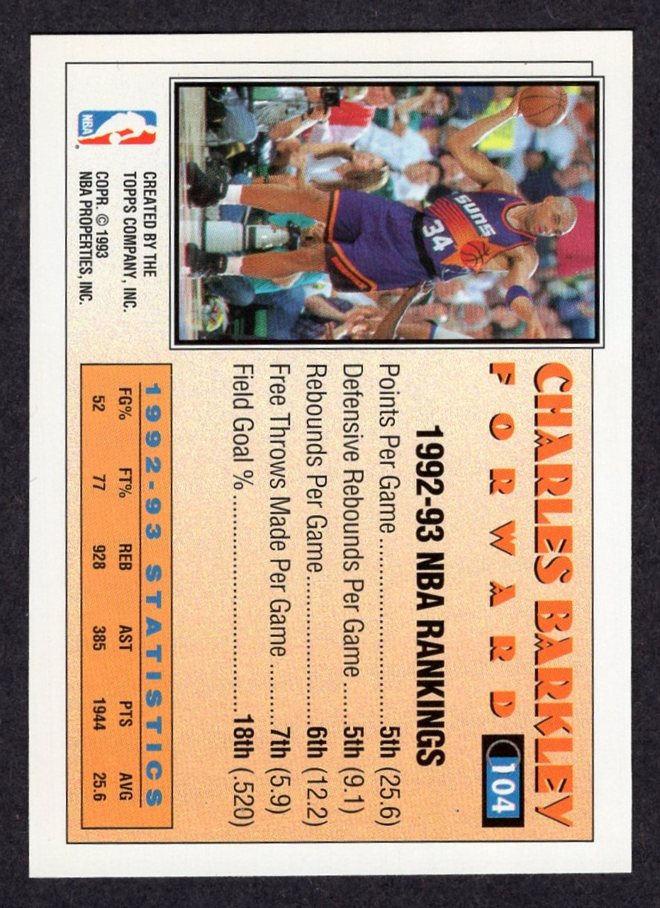 1993/94 Topps #104 Charles Barkley Gold