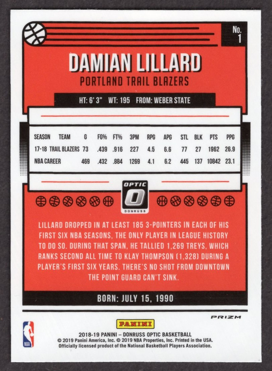 2018/19 Panini Donruss Optic #1 Damian Lillard Pink Hyper Prizm