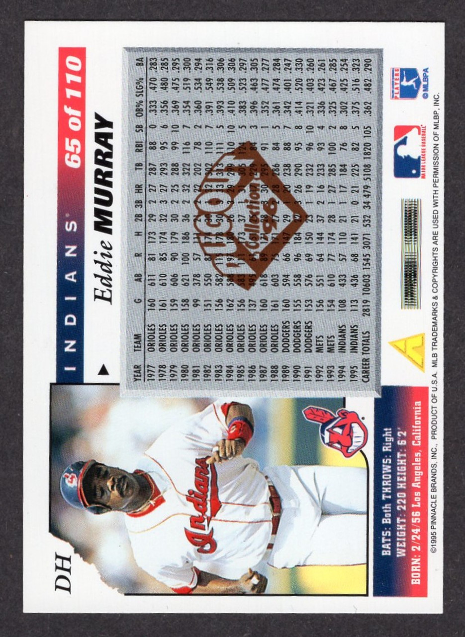 1996 Score #65 Eddie Murray Dugout Collection 