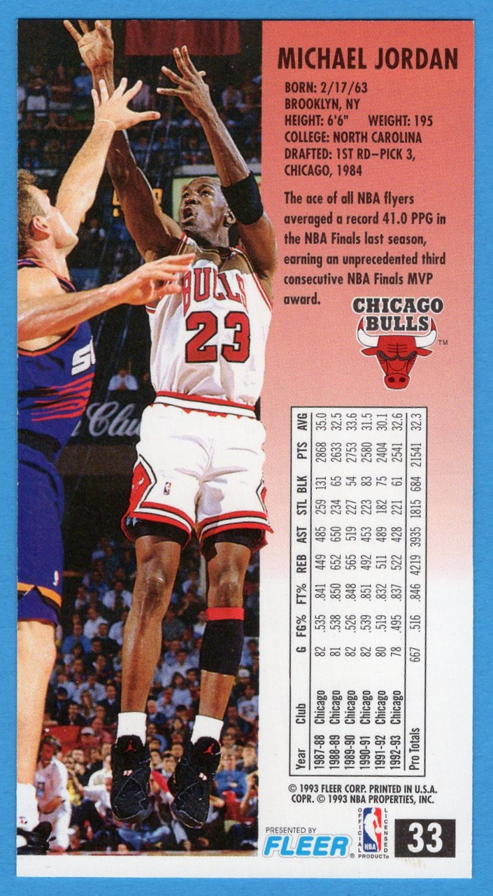 1993/94 Fleer NBA Jam Session #33 Michael Jordan