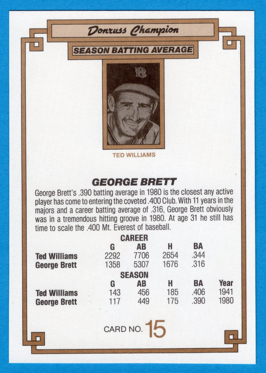 1984 Donruss Champions #15 George Brett (Oversized)