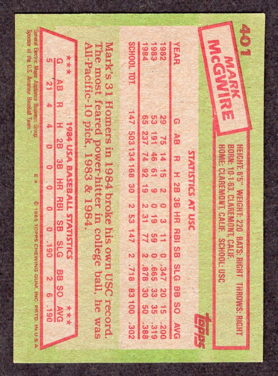 1985 Topps #401 Mark McGwire Rookie/RC