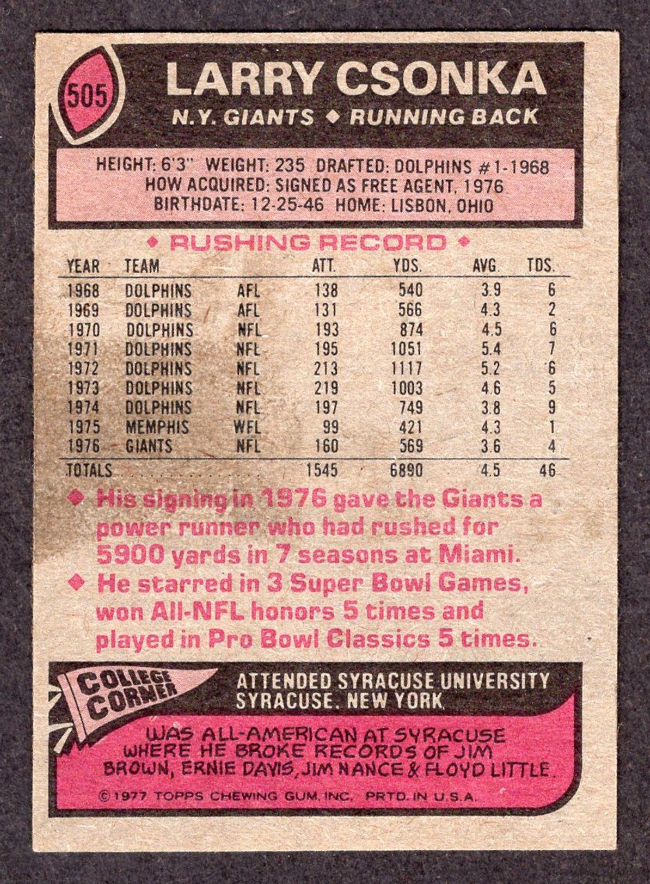 1977 Topps #505 Larry Csonka