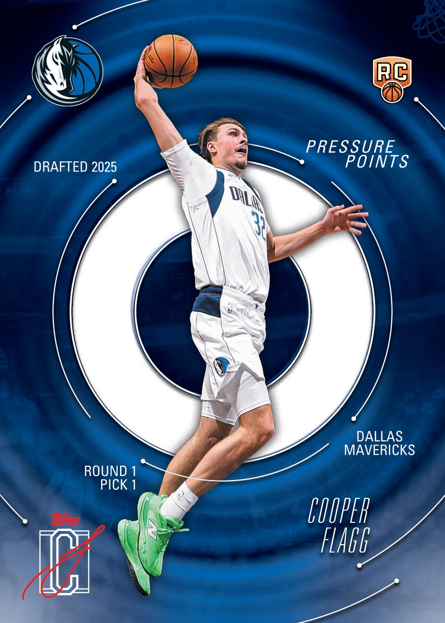 2025/26 Topps Signature Class Basketball Mega Box