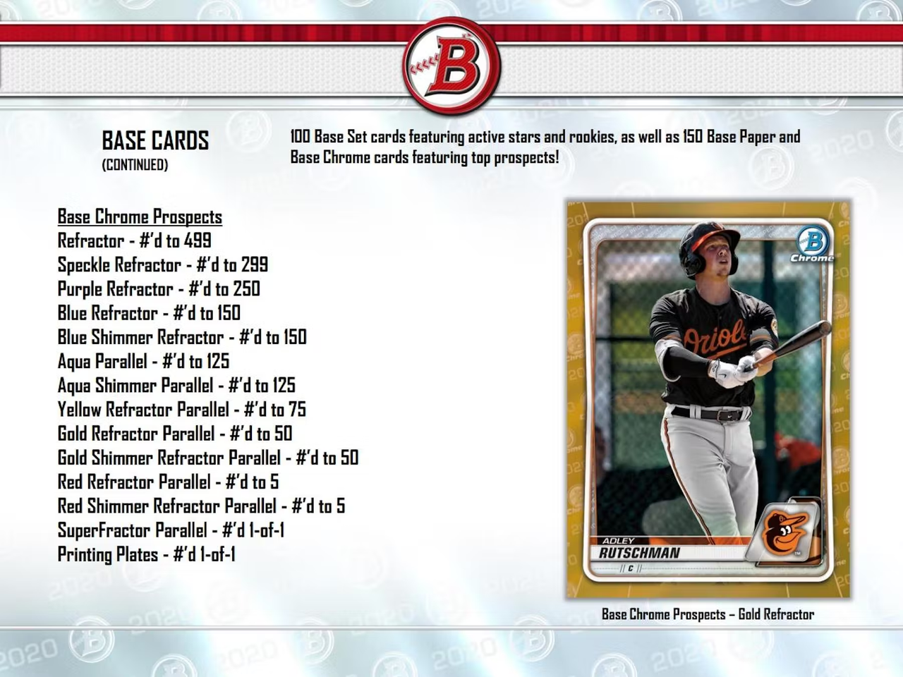 2020 Bowman Baseball Jumbo HTA Box