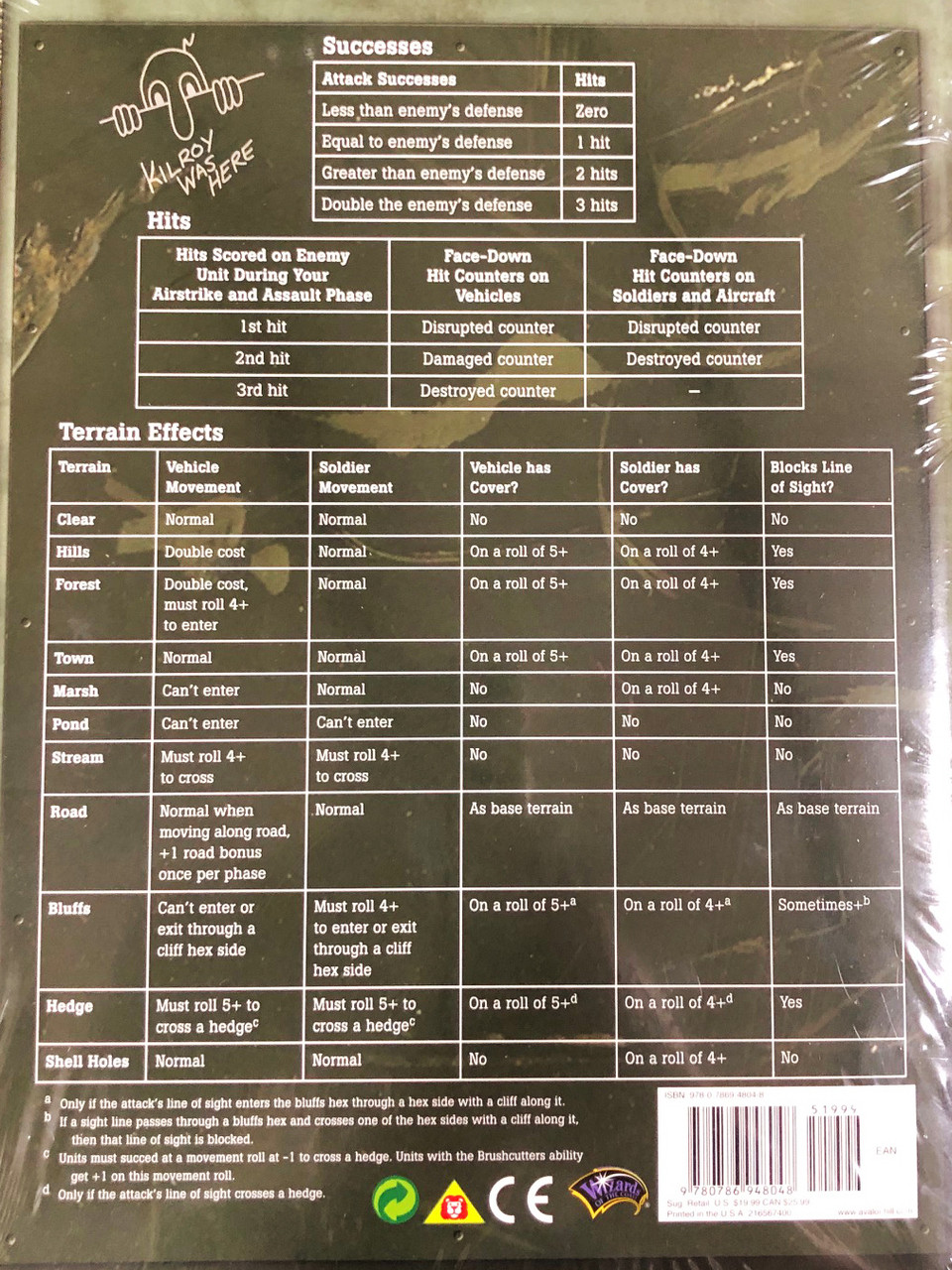 Axis And Allies Miniatures Expanded Rules The Baseball Card King, Inc.