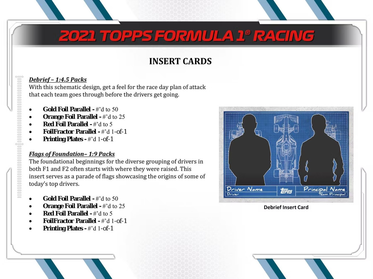 2021 Topps Formula 1 Racing Hobby Box