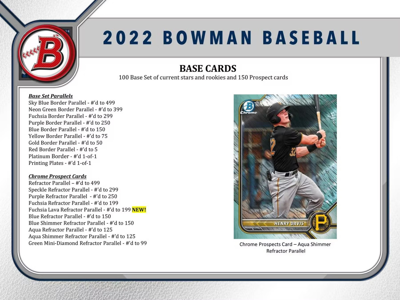 2022 Bowman Baseball HTA Jumbo Pack