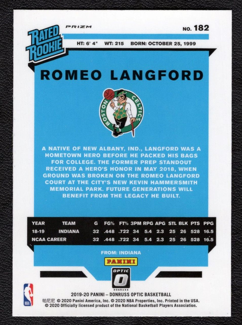 2019/20 Panini Donruss Optic #182 Romeo Langford Holo Rated Rookie