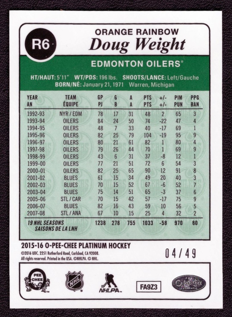 2015-16 Upper Deck OPC Platinum #R6 Doug Weight 4/49 Orange Rainbow