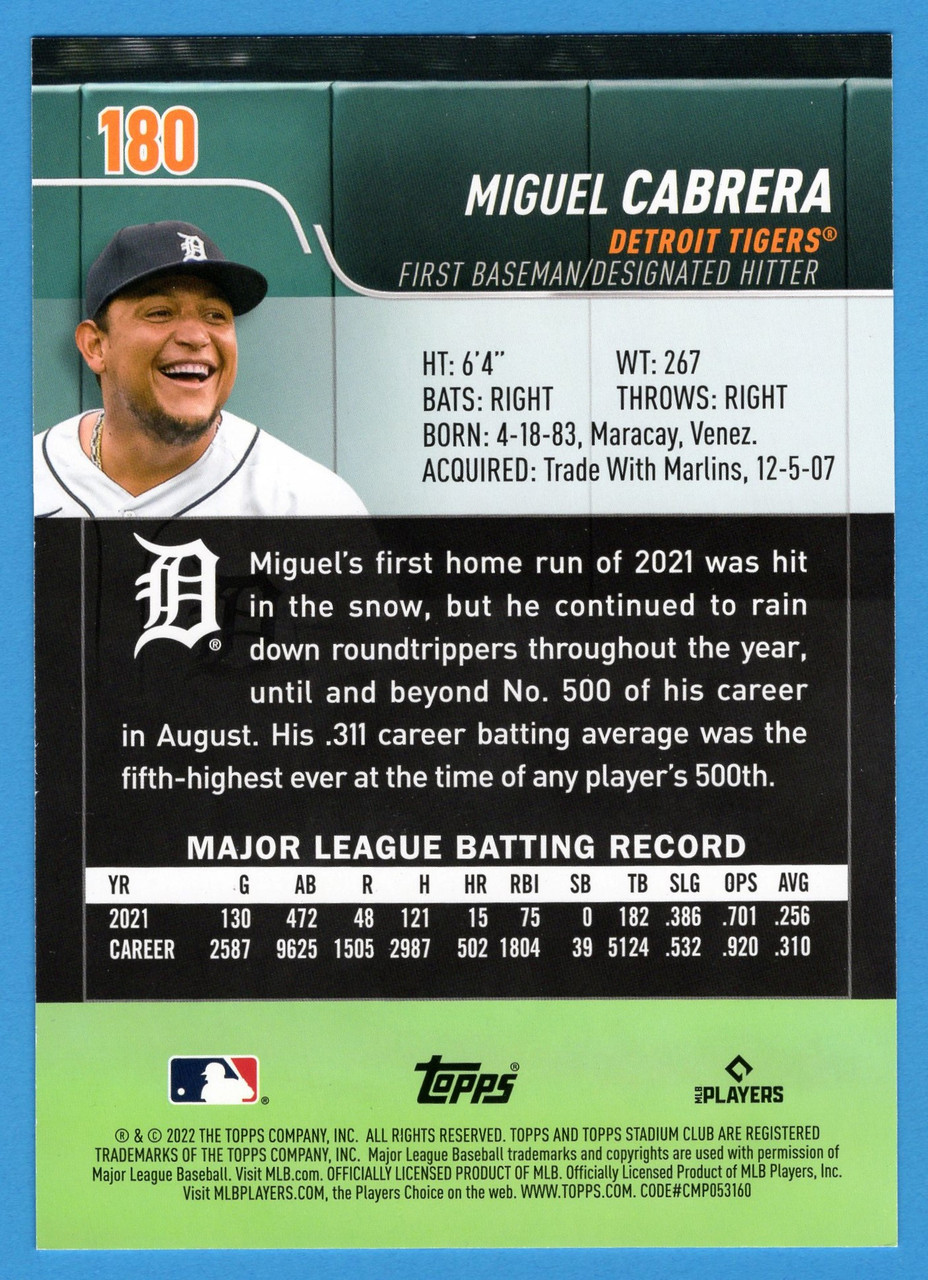 MLB Detroit Tigers - Miguel Cabrera 16 Poster