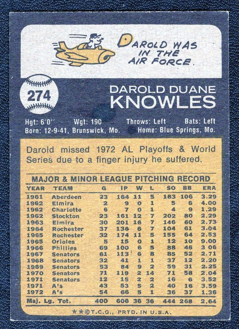 2022 Topps Heritage Darold Knowles 50th Anniversary 1973 Stamped Original Box Topper