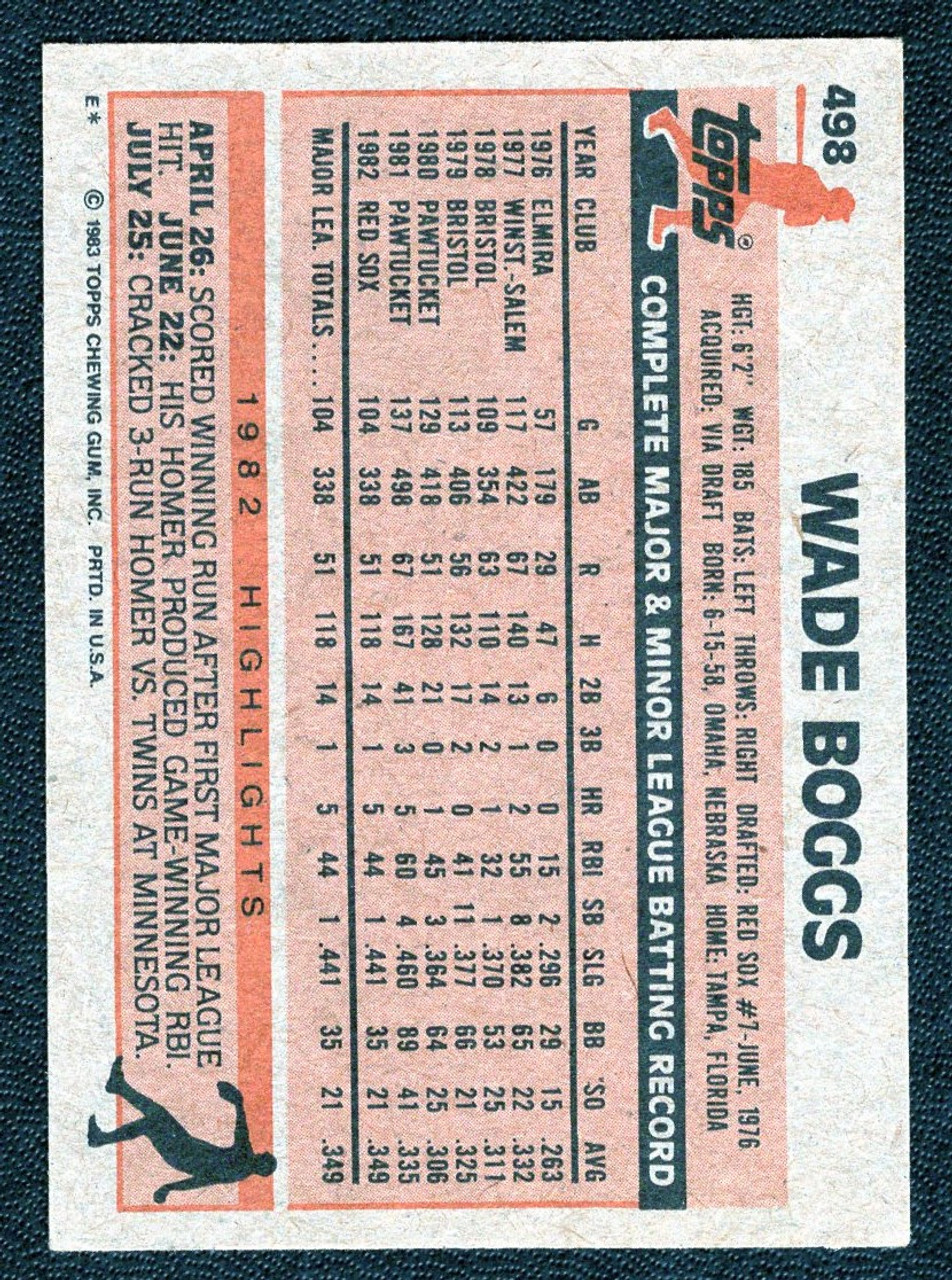 1983 Topps #498 Wade Boggs Rookie/RC - The Baseball Card King, Inc.