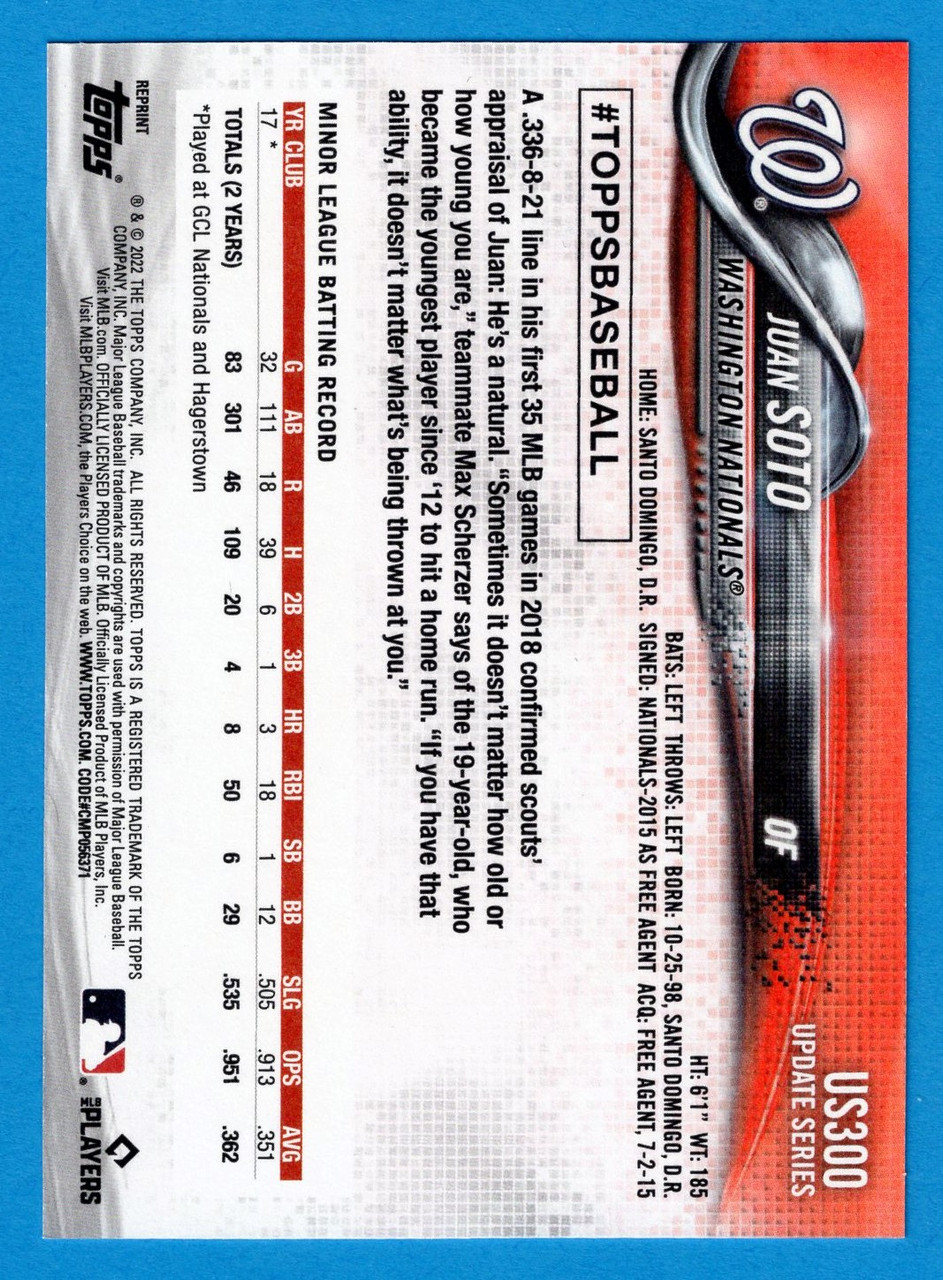 2022 Topps X Juan Soto Baseball Checklist, Set Info, Buy Boxes