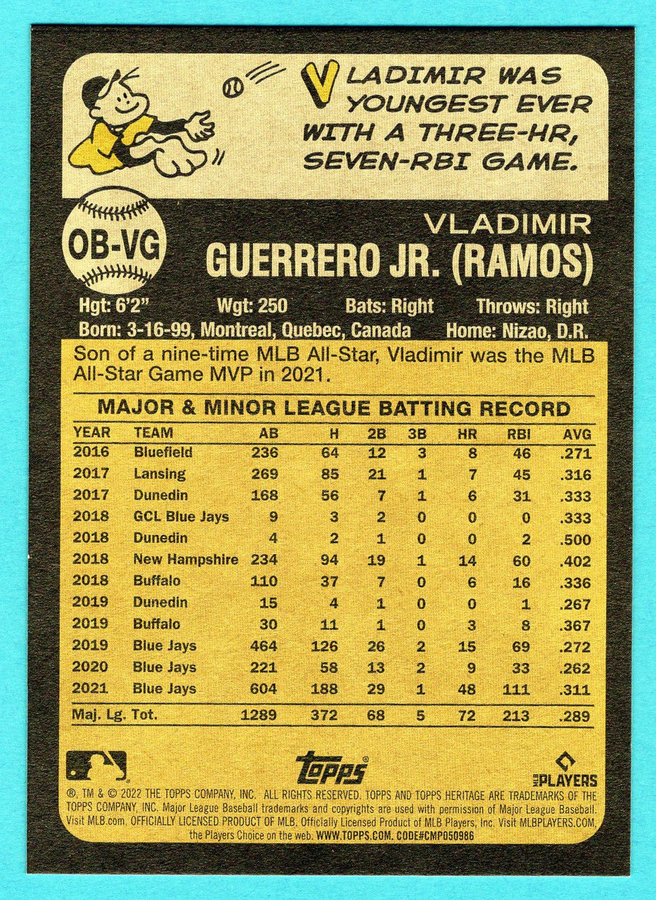 2022 Topps Heritage High Number Vladimir Guerrero Jr. All-Star Game MVP Card