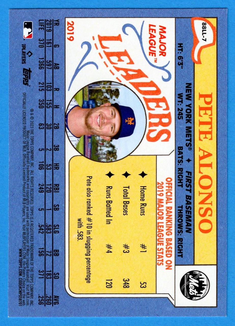 2023 Topps Series 1 #88LL-7 Pete Alonso Oversized 1988 Topps League Leaders