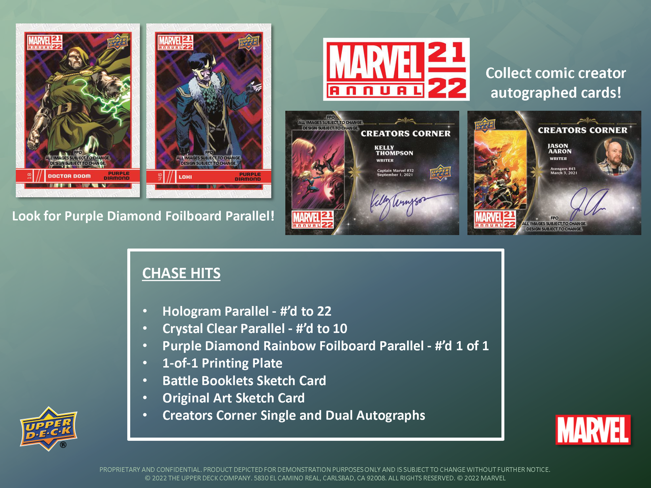 2021/22 Upper Deck Marvel Annual Hobby Box