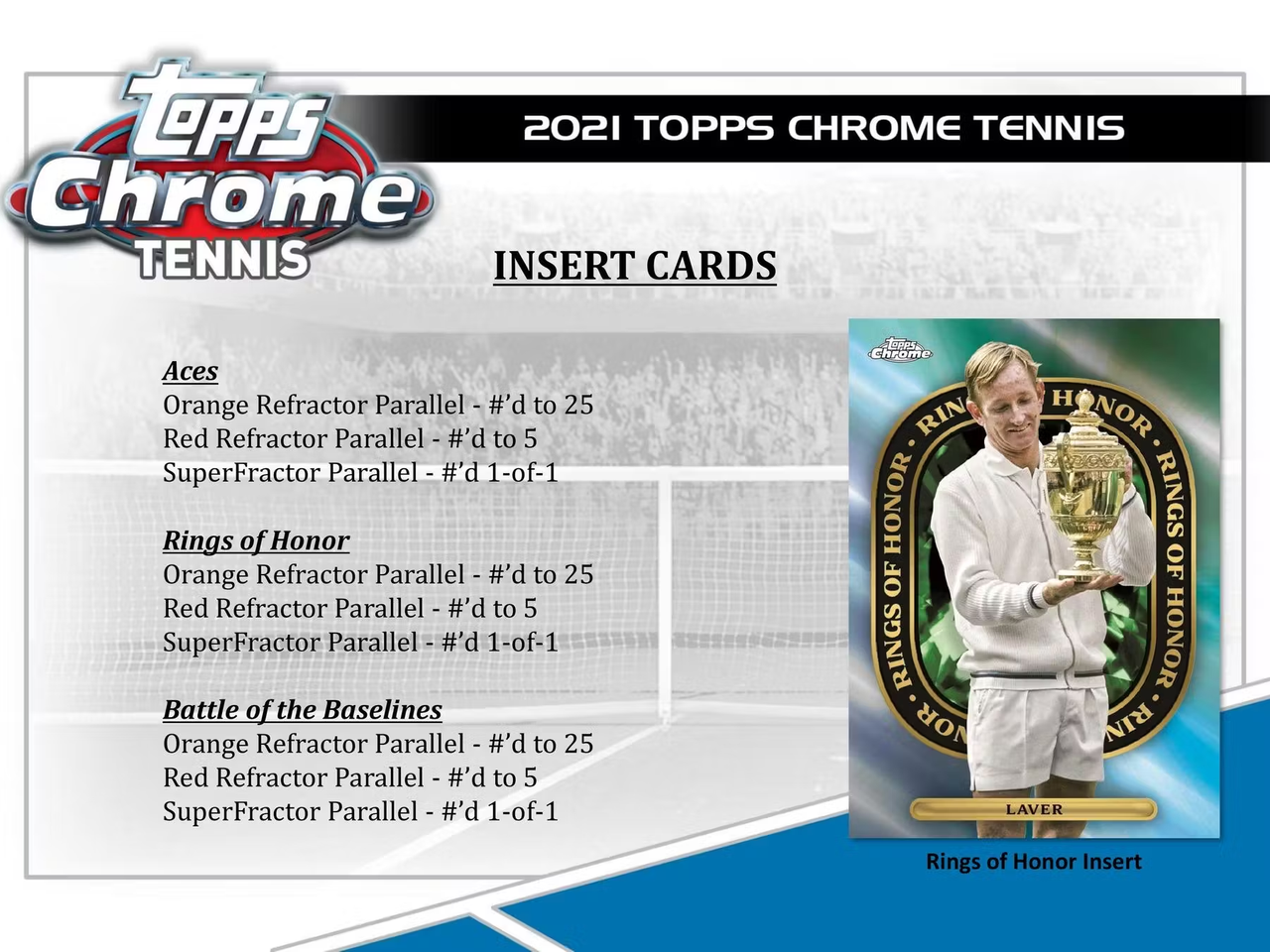 2021 Topps Chrome Tennis LITE Box