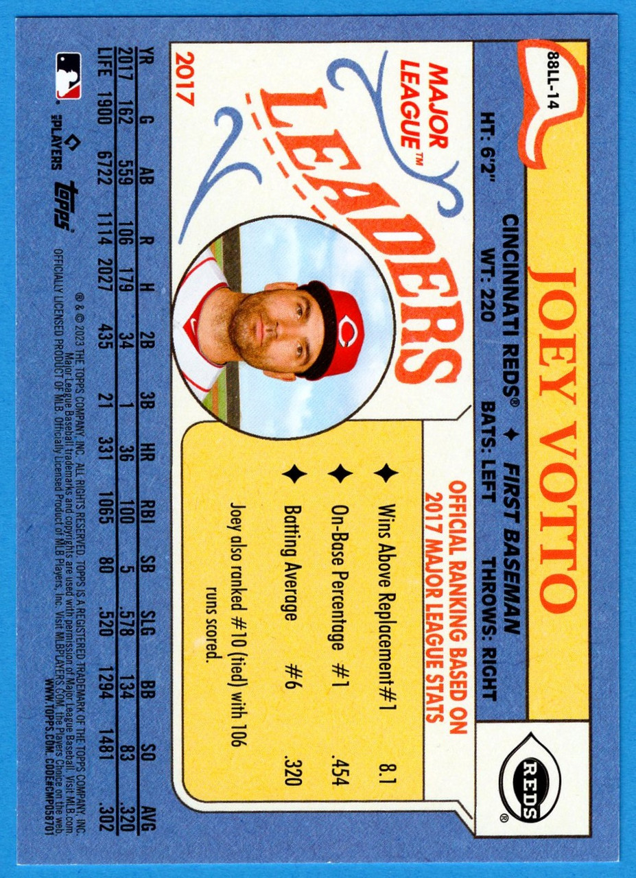 2023 Topps Series 1 #88LL-14 Joey Votto Oversized 1988 Topps League Leaders