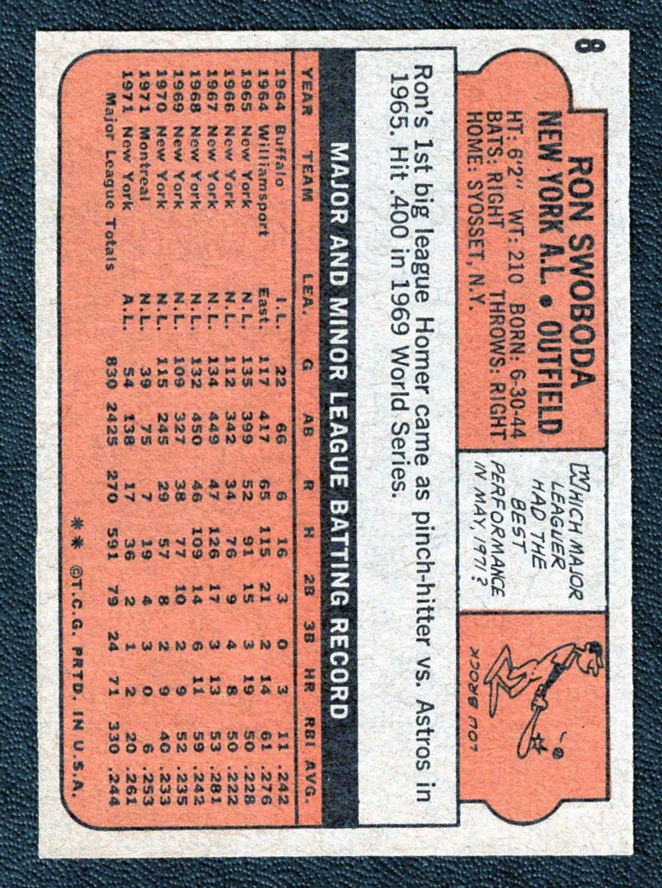 2021 Topps Heritage #8 Ron Swoboda 50th Anniversary 1972 Stamped Buyback