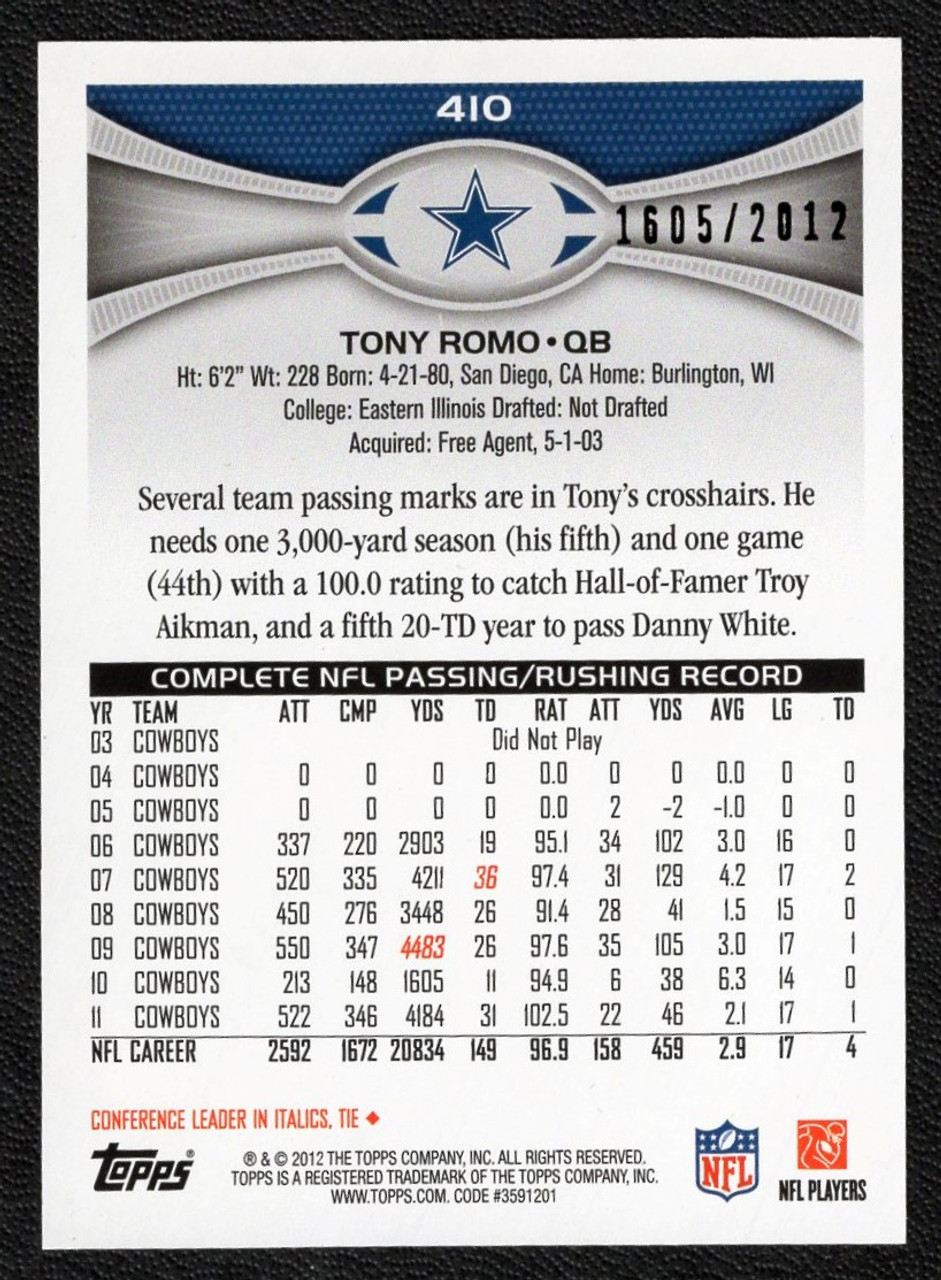 2012 Topps #410 Tony Romo Gold Parallel 1605/2012