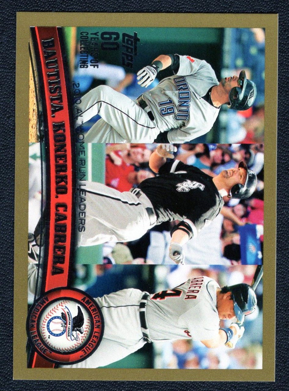 Miguel Cabrera Topps Jersey Card