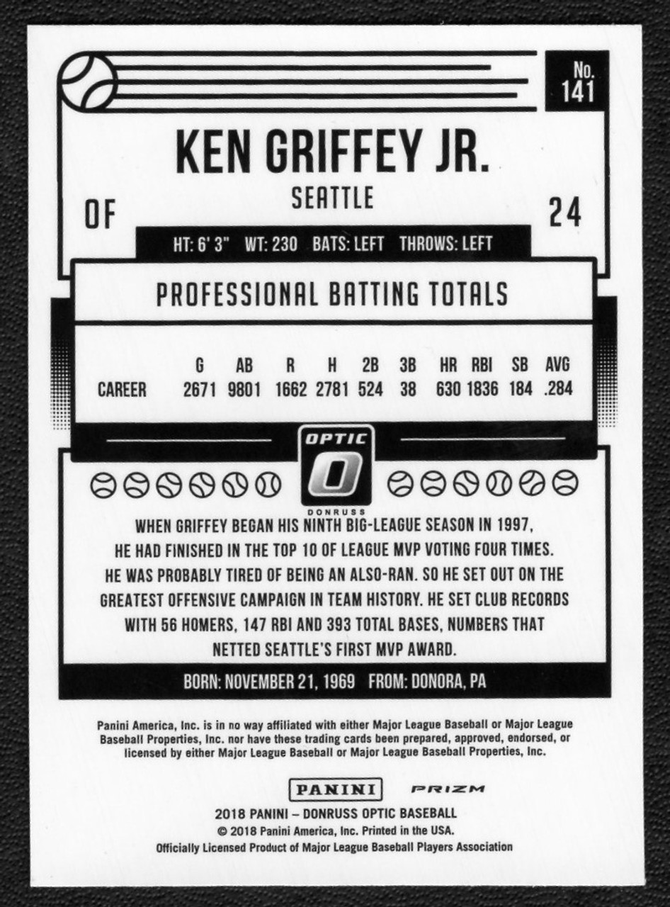 2023 Topps Series 1 #88LL-3 Ken Griffey Jr. Oversized 1988 Topps League  Leaders (#2)