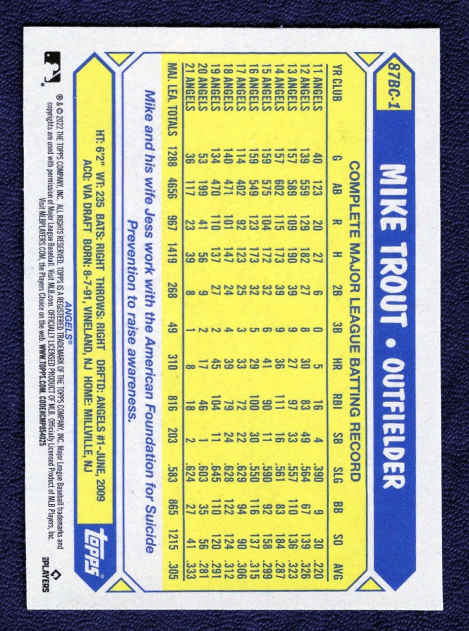  Baseball MLB 2022 Topps 1987 Topps 35th Anniversary