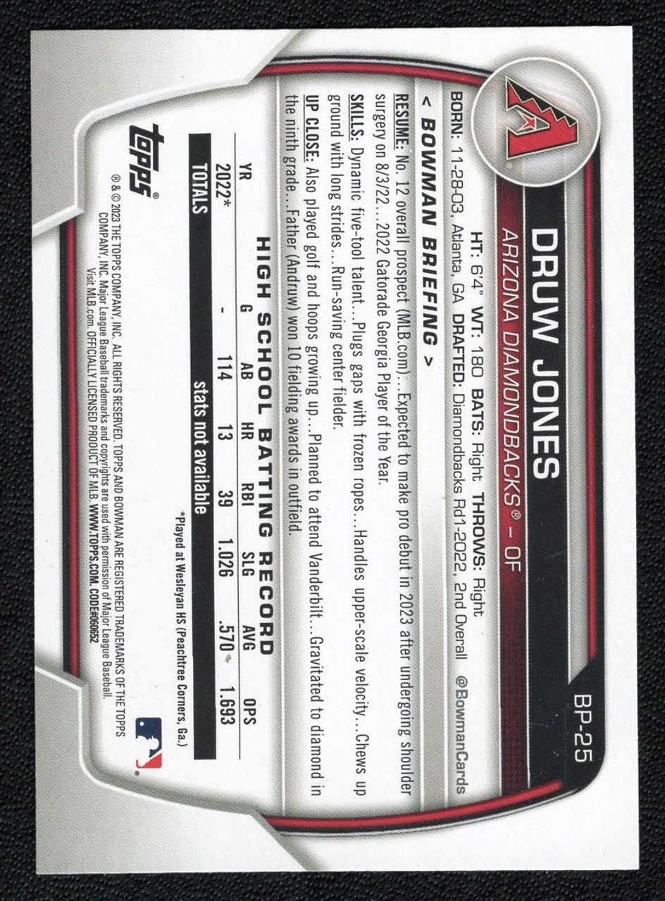  2023 BOWMAN PROSPECTS #BP-25 DRUW JONES 1ST BOWMAN ARIZONA DIAMONDBACKS  BASEBALL OFFICIAL TRADING CARD OF MLB : Sports & Outdoors