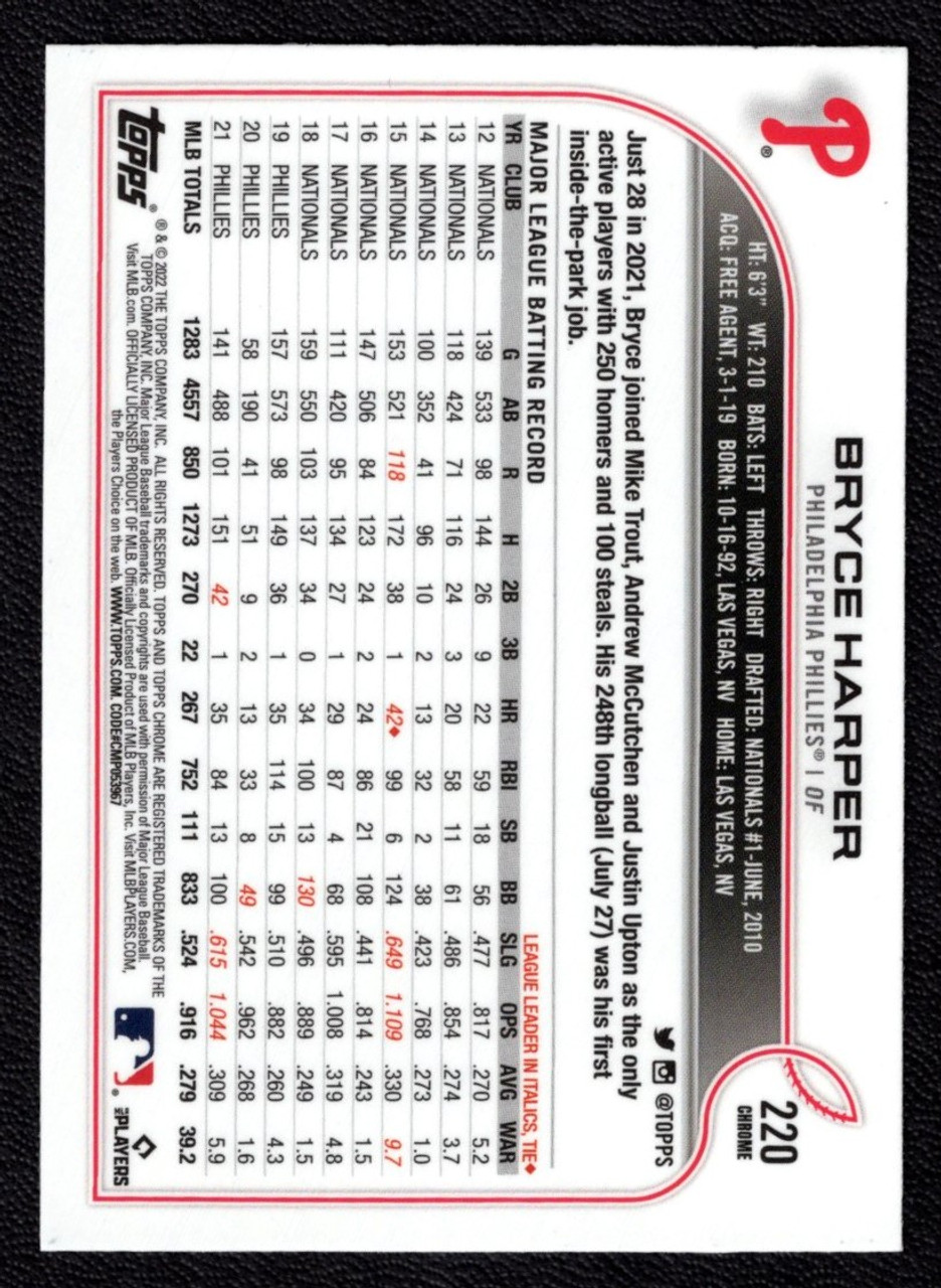 2022 Topps Chrome #220 Bryce Harper Sepia Refractor 