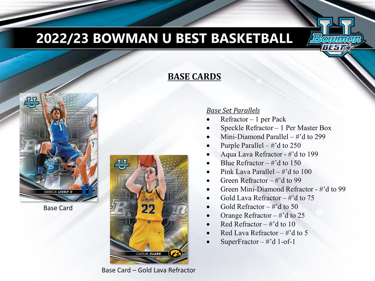 2022/23 Bowman University Best Basketball Hobby Box