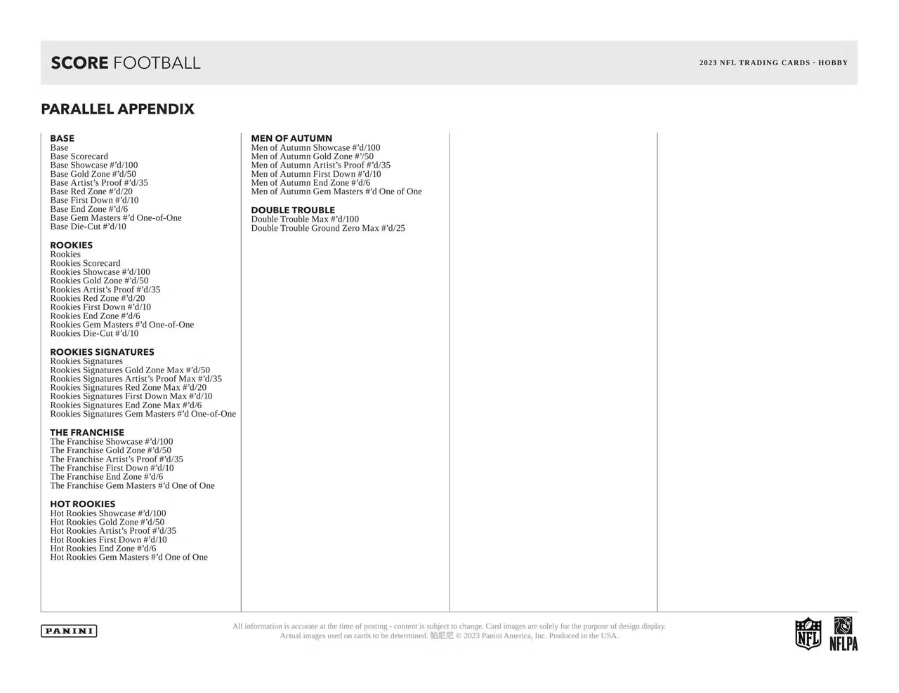 2023 Panini Score Football Hobby Box