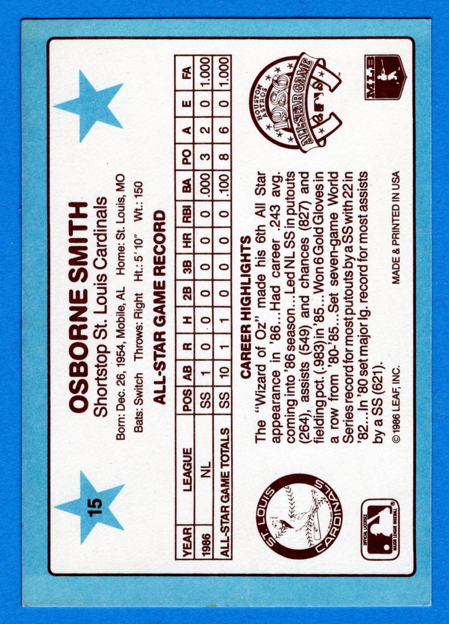 1987 Donruss All-Stars #15 Ozzie Smith (Oversized)