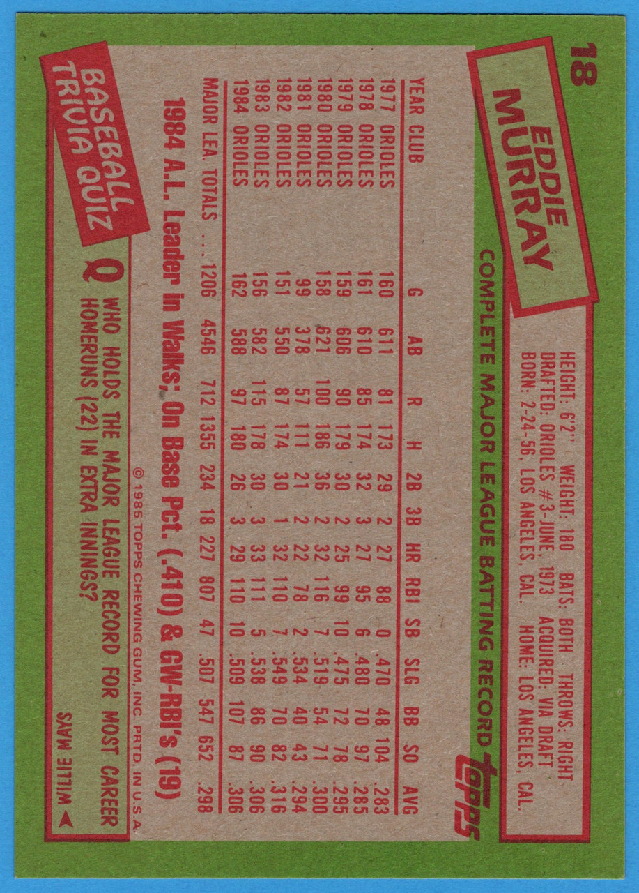 1985 Topps Super #18 Eddie Murray (Oversized)