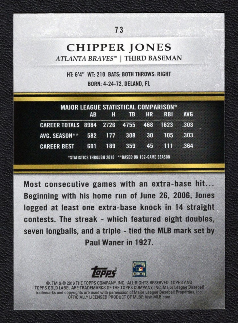 2019 Topps Gold Label #73 Chipper Jones Class 1 Red Parallel 02/75