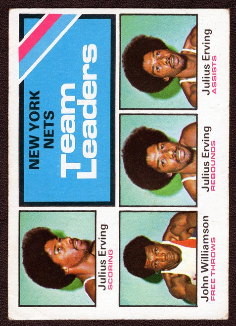 1975/76 Topps #282 Julius Erving / John Williamson New York Nets Team Leaders