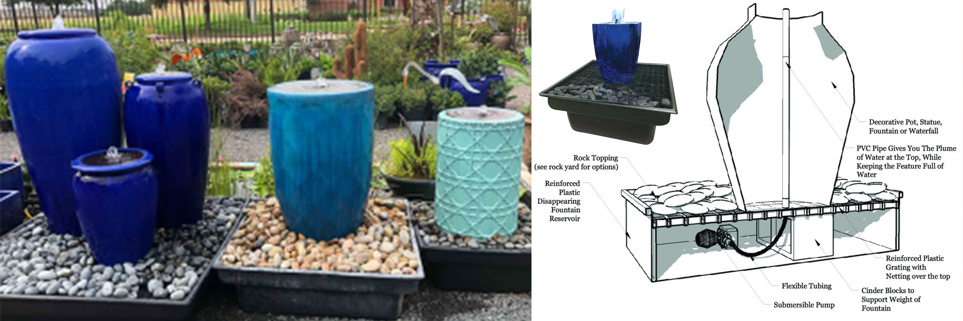 Focal Pieces for Your Water Feature Focal Pieces for Your Water Feature