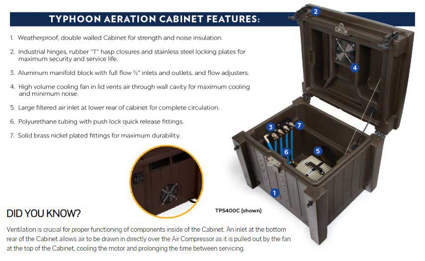 shallow water aeration cabinet features - view them here.