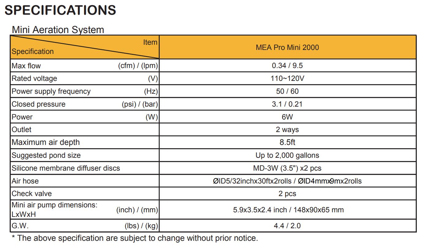 MEA Pro Mini 2000 Aeration Kit Specs