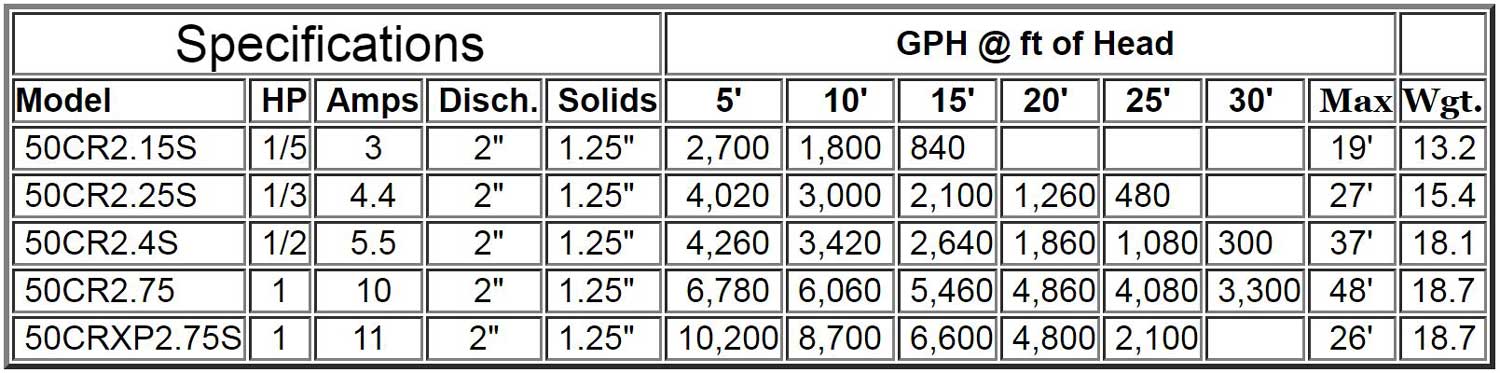 norus-pumps-dimensions-chart-product-image.jpg