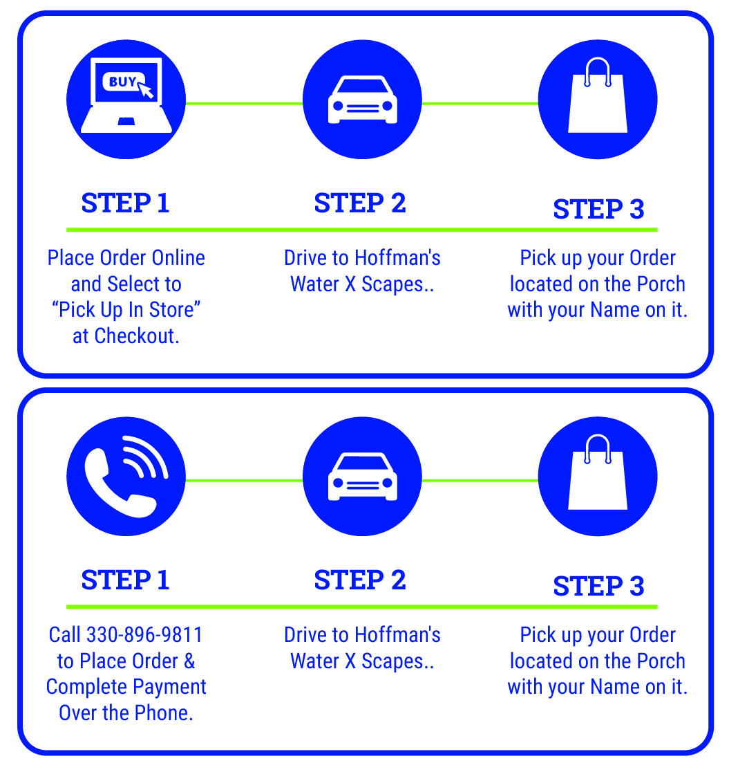 order-ahead-instructions-1.jpg order-ahead-instructions-1.jpg