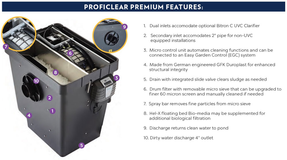 ProfiClear Premium Features