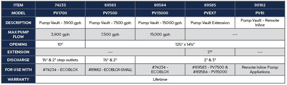 pump-vault-6-.png
