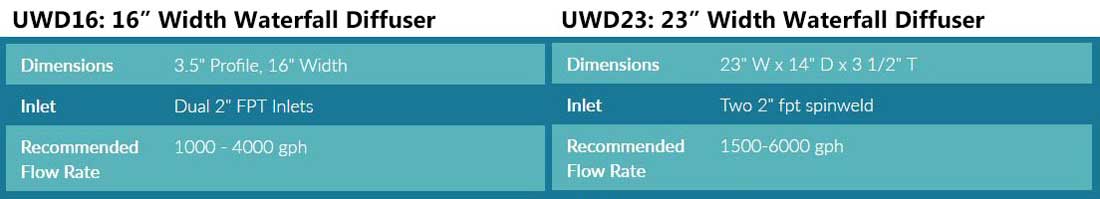 specs-chart-product-image.jpg