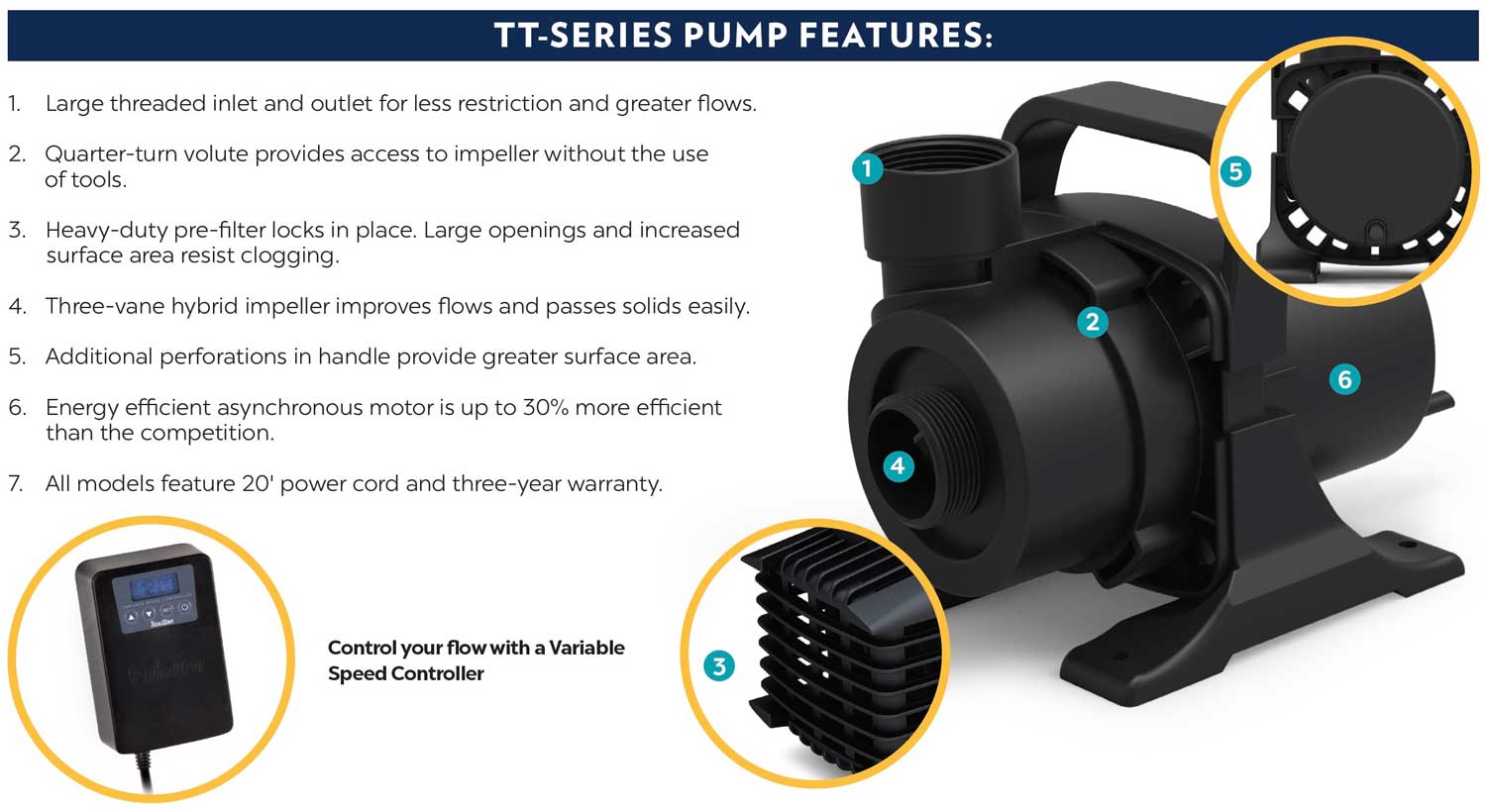 tt pump product features