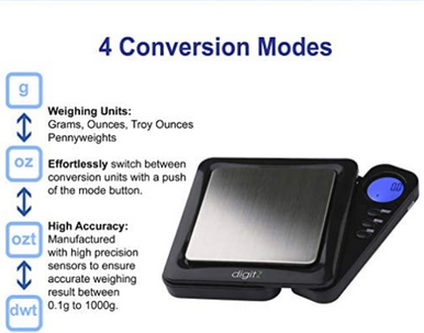 https://cdn11.bigcommerce.com/s-m56ojccku0/products/840/images/2566/wisemendigitzdz2-1kg__28228.1603679640.386.513.png?c=1