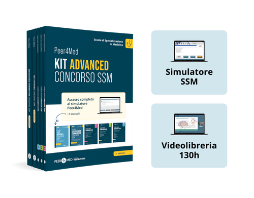 Kit Premium SSM